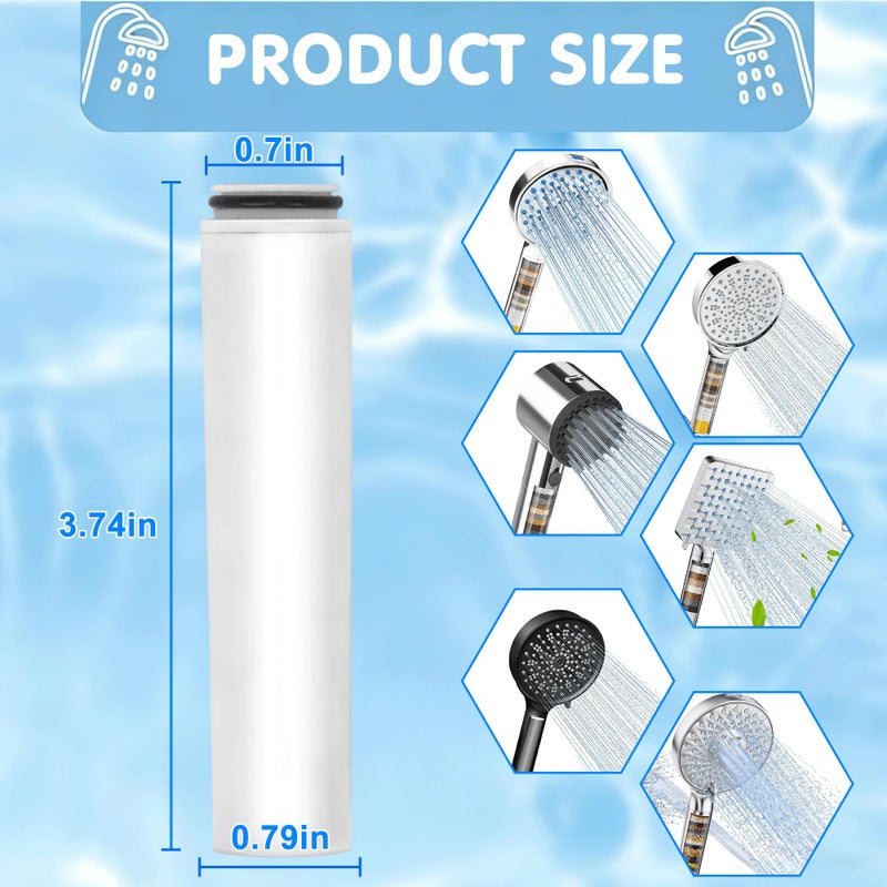 Tnnluku 4 Pieces Replacement Filters Compatible With CobbeÂ® Handheld Shower Head, Water Softener Filters for Hard Water, Removes Chlorine & Heavy Metals to Improve Skin & Hair - Image 2