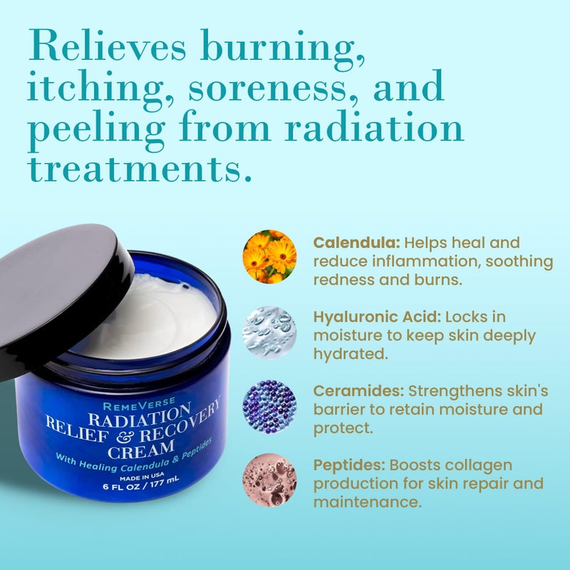 RemeVerse Radiation Relief Cream - Unscented with Hyaluronic Acid, Peptides & Calendula - Supports Recovery & Helps Ease Inflammation - Soothe & Hydrate Sensitive Skin, Radiation Burns - 6 fl oz - Image 4