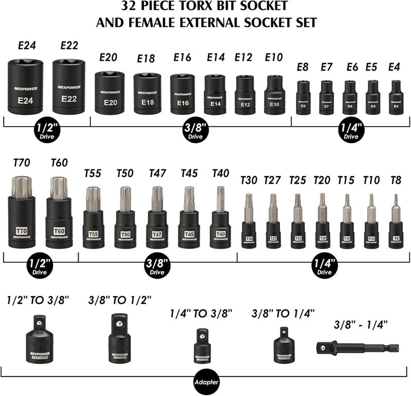 MIXPOWER 32PCS Torx Bit Socket Set, 14 Star Bits (T8-T70)& 13 E-Torx Sockets (E4-E24), CR-V & S2 Alloy Steel - Image 2
