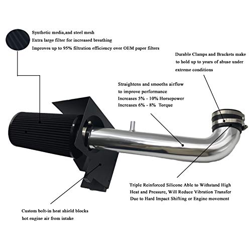 MOOSUN Performance Cold Air Intake Piping Kit for 2012-2018 Jeep Wrangler 3.6L V6 Silver & Black - Image 2