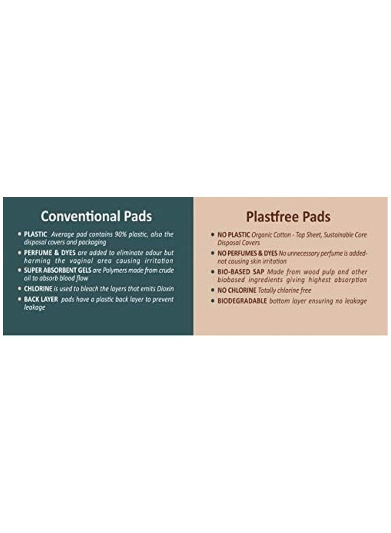 PLASTFREE Organic Sanitary Pad 14 Regular - Image 4