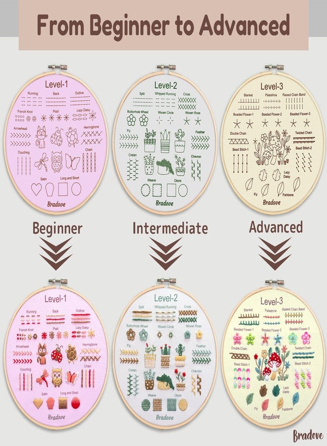 Bradove Beginner Embroidery Kit for Adults Kids, Learn to Embroider 37 Stitches and 13 Cute Patterns, Stitches Kit, Bead Embroidery Kit, Beginner Embroidery Practice - Image 5
