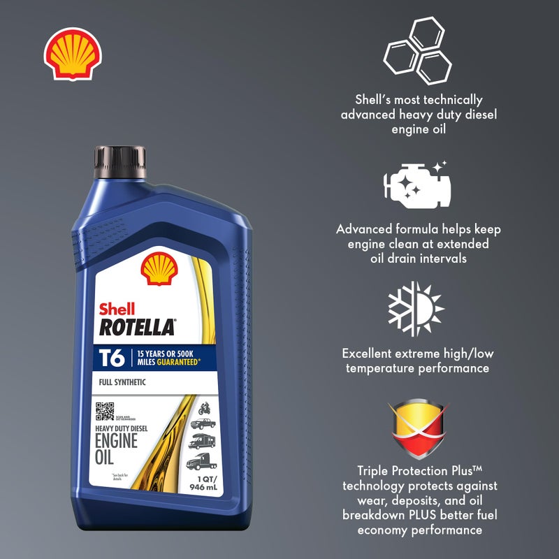 Shell Rotella T6 Full Synthetic 5W-40 Diesel Engine Oil, 1 Quart (6 Pack) - Image 4