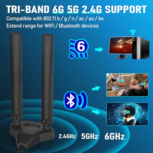 Eightwood WiFi 6E Tri-Band Antenna 6GHz 5GHz 2.4GHz Gaming WiFi Antenna Magnetic Base with 6.5ft Extension Cable for PC Desktop Computer PCIe WiFi 6E Card, Router - Image 3