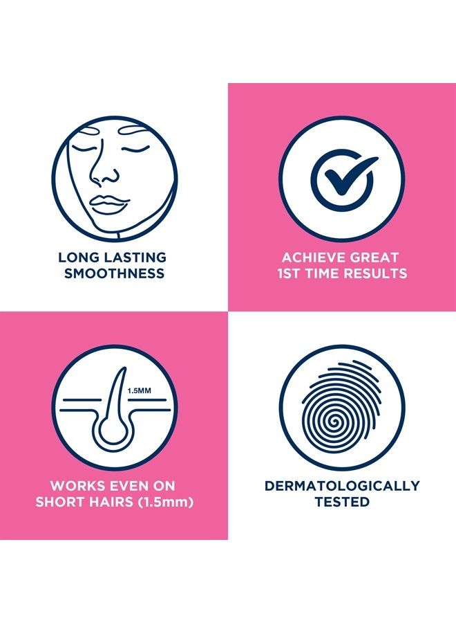 Veet Face Ready to Use Wax Strips for Sensitive Skin Wax Strips - Image 2