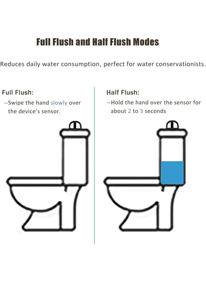 Cobest Automatic Touchless Toilet Flush, with Infrared Sensor Automatic,Two Flush Modes Design, Reduce Contact, Convenient & Hygienic, USB Rechargeable for Home and Public Use(White) - Image 4