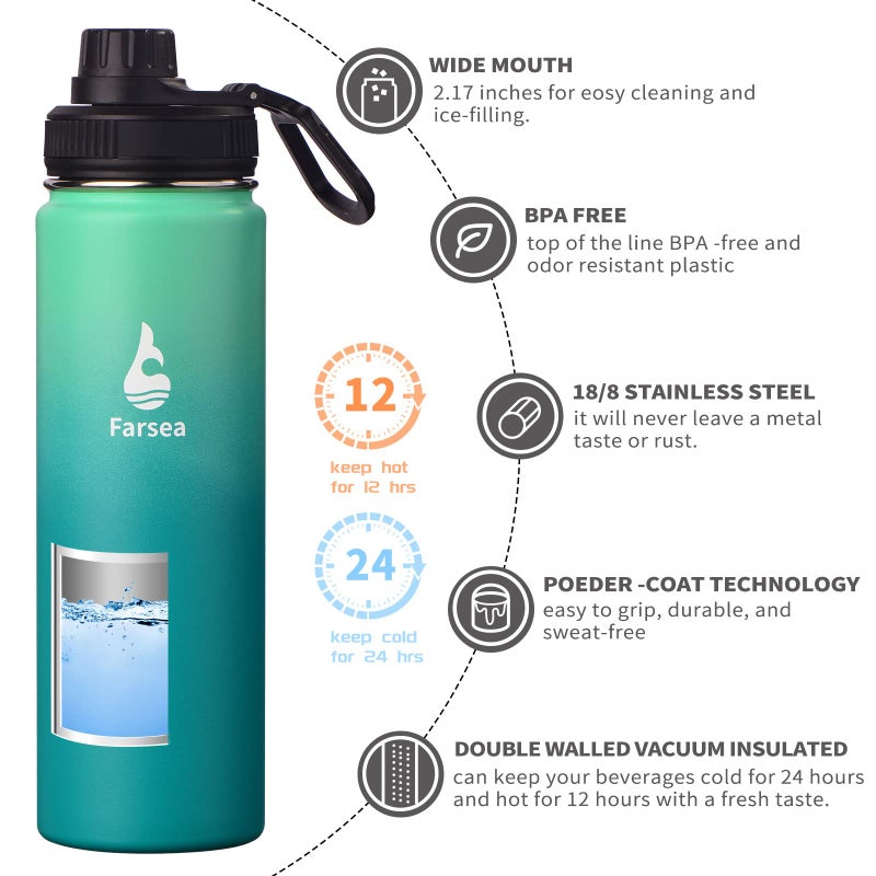 Farsea Insulated Water Bottle With Paracord Handle  Protective Silicone Boot and 2 Lids (Straw Lid & Spout Lid)  Stainless Steel Water Bottle Wide Mouth  Double Wall Sweat-Proof BPA-Free  24 oz - Image 2