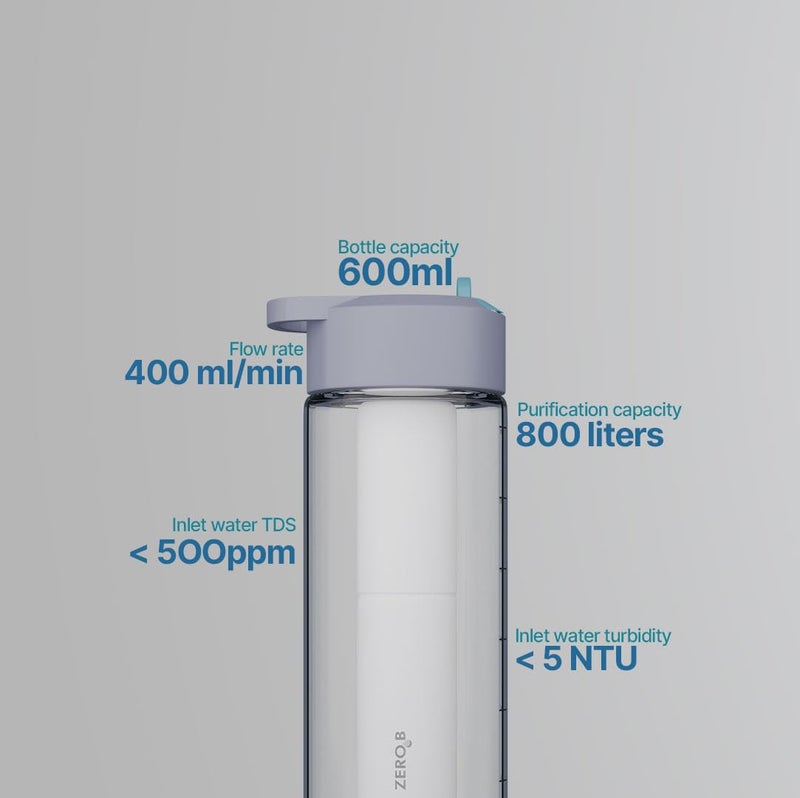 Zero B H2Ohh Portable Water Filter Bottle – 600ml | Removes 99.9% Bacteria & Viruses | Durable TRITAN Material | Instant Purification | Eco-Friendly Travel & Fitness Bottle (GREY) - Image 3