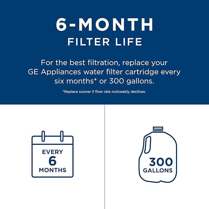 GE RPWFE Refrigerator Water Filter, Genuine Replacement Filter, Certified to Reduce Lead, Sulfur, and 50+ Other Impurities, Replace Every 6 Months for Best Results, Pack of 1 - Image 4