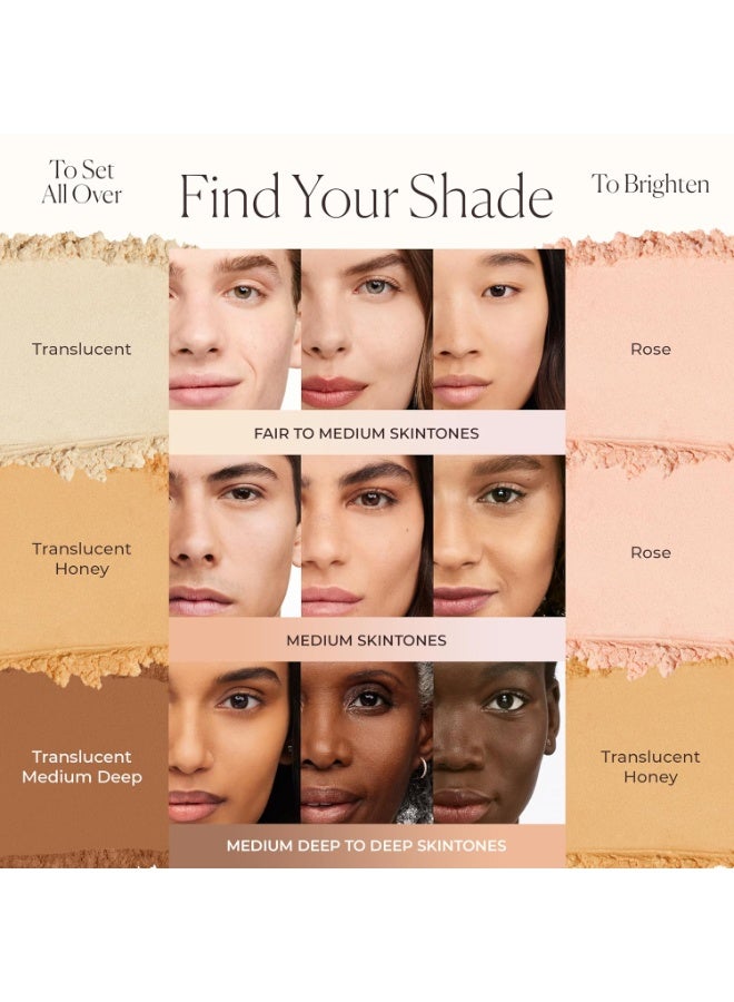 لورا مارسيه بودرة تثبيت سائبة شبه شفافة، تحكم في اللمعان لمدة 24 ساعة، لمسة نهائية ناعمة غير لامعة، غنية بفيتامينات C + E، تدوم طويلا، للبشرة العادية الى الدهنية، 4 درجات لجميع درجات البشرة تقريبًا - Image 3