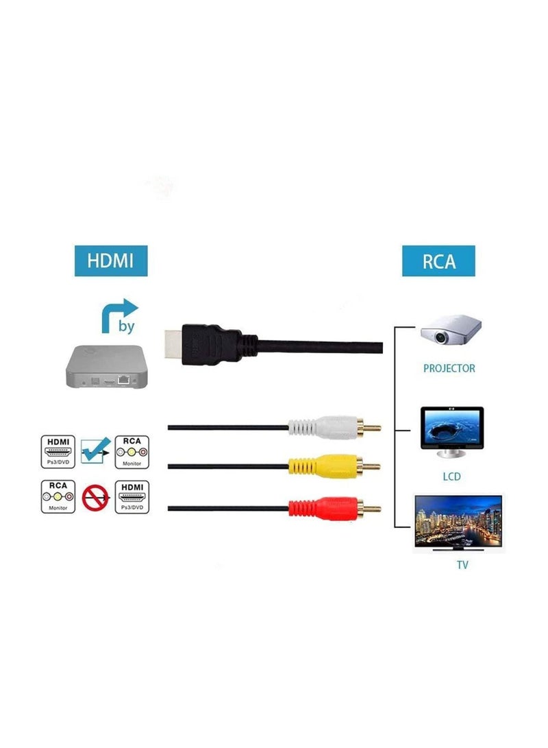 KASTWAVE HDMI to RCA Cable 1080P 5ft 1.5m Male to 3 Video Audio AV Component Converter Adapter Cable Connector Adapter One Way Transmitter for TV DVD - Image 4