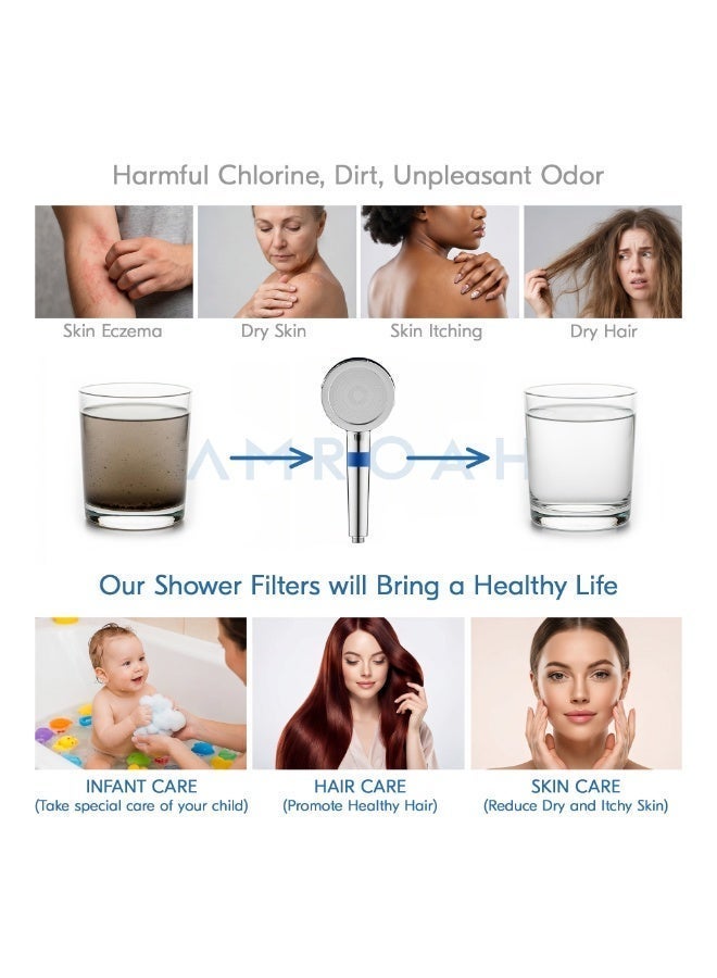 AMROAH Premium High Pressure Shower Head with Handheld, 9-Layer Filtration System, 3 Replaceable Cartridges for Hard Water, Removes Chlorine, Helps Reduce Dry Itchy Skin, Water Softener Filter Beads, Chrome - Image 4