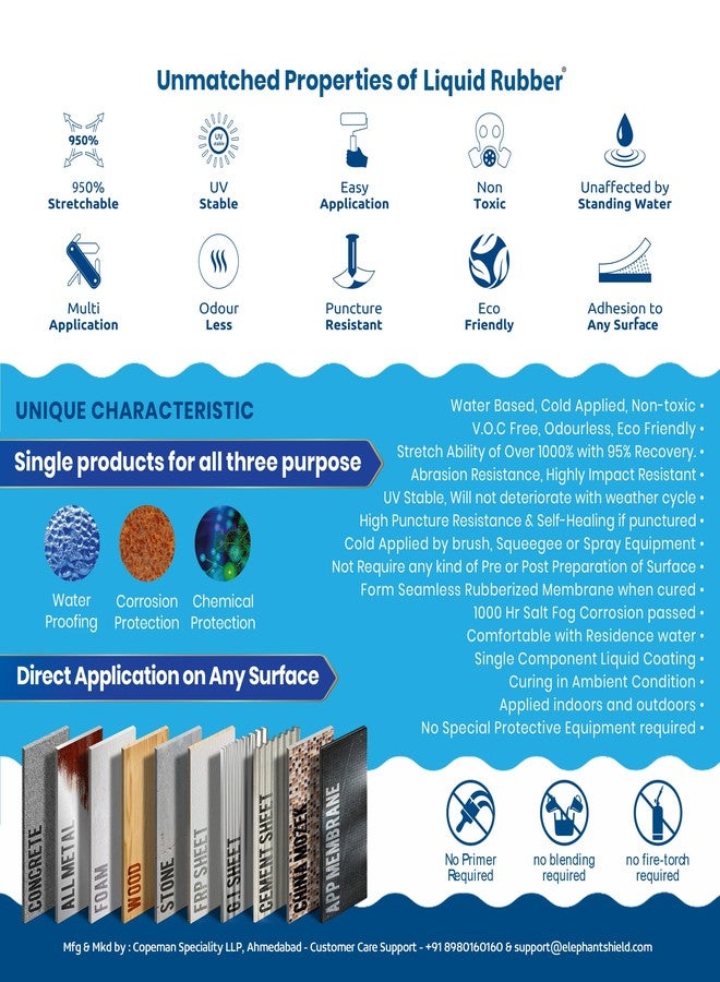 Elephant Shield Liquid Rubber For Long Lasting Ready To Use Waterproofing For Sheet Joints & Bolt Holes,GutterJoints,Roof & Wall Crack,SolarPanel,Cut Out,Damp Wall Qty- 1Ltr(Free- RF Fabric),Pack of 1 - Image 3
