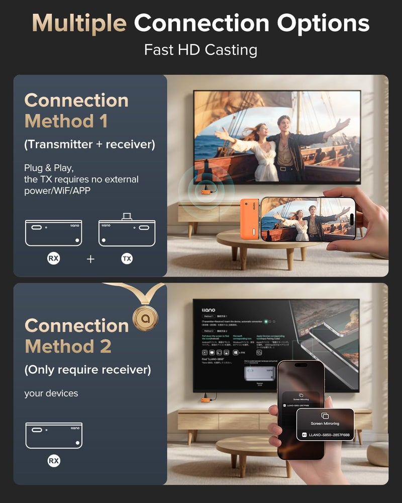 llano S850 Upgraded Type-C Wireless HDMI Transmitter and Receiver - Image 2