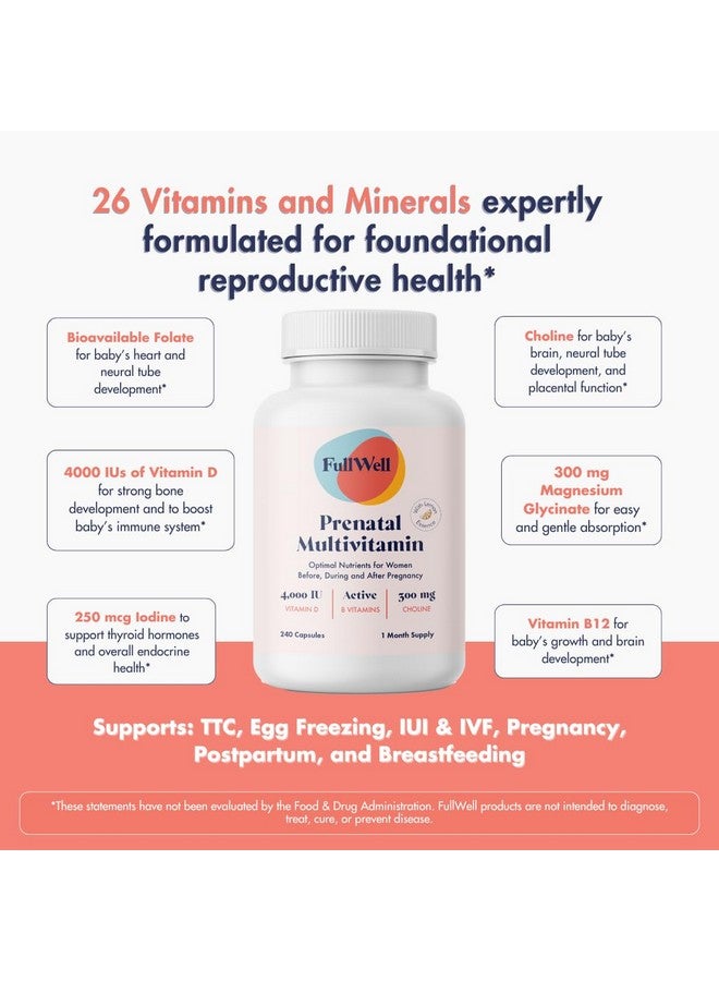 FullWell Prenatal Vitamins Lemon | choline, folate, vitamin D for fetal growth, brain development | 26 Vital Nutrients | Dietitian-formulated, OBGYN recommended, non-GMO, 3rd Party tested, 60 Servings - Image 3