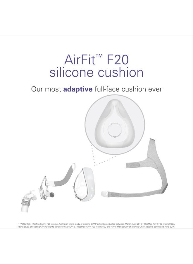 Resmed AirFit F20 Full Face Replacement Cushion - Large - Image 3