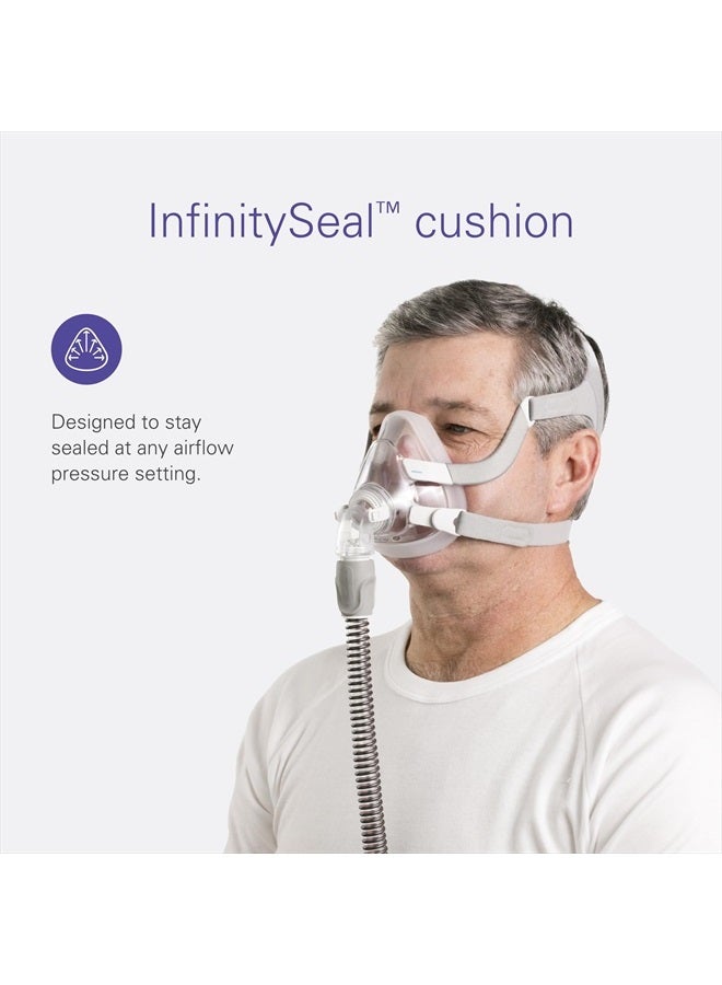 Resmed AirFit F20 Full Face Replacement Cushion - Large - Image 4