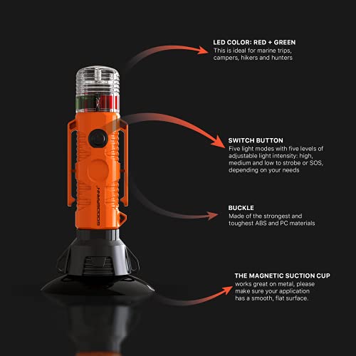 GOODSMANN Kayak Light for Night Kayaking with Marine Signal Stern Light Suction Cup - Image 2