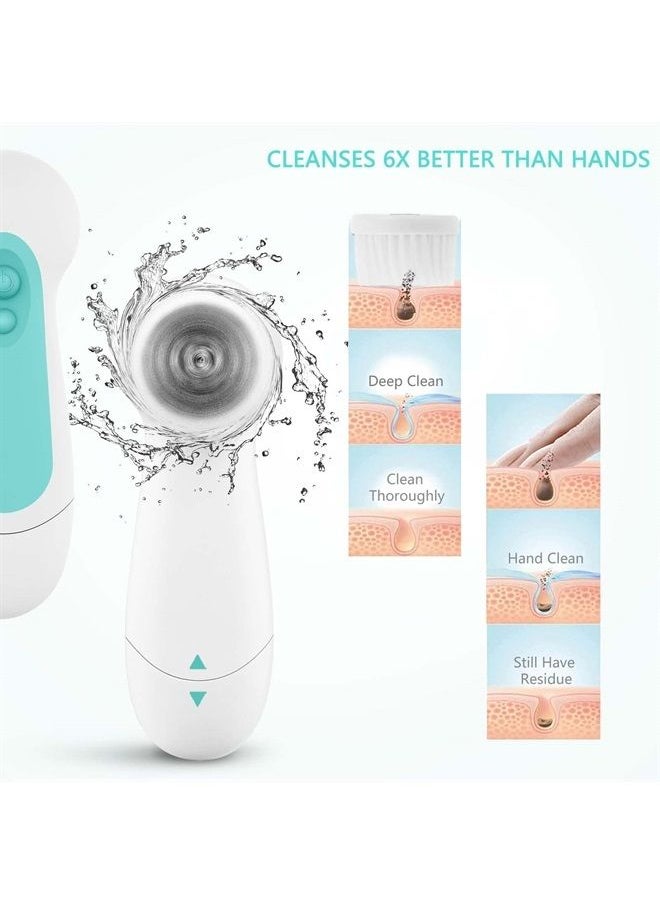 CLSEVXY - Waterproof Facial Cleansing Spin Brush Set with 3 Exfoliating Brush Heads - Electric Face Scrubber Cleanser Brush by CLSEVXY - Face Brush for Gentle Exfoliation and Deep Scrubbing - Image 1
