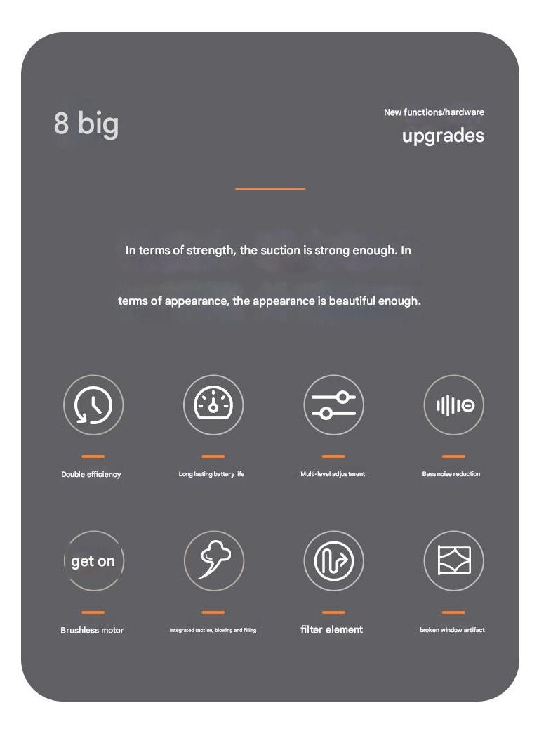 Rich Life Handheld Vacuum Cleaner Cordless | 12000PA Brushless High Suction Power | Rechargeable Car & Home Mini Vacuum | Wireless | Grey - Image 3