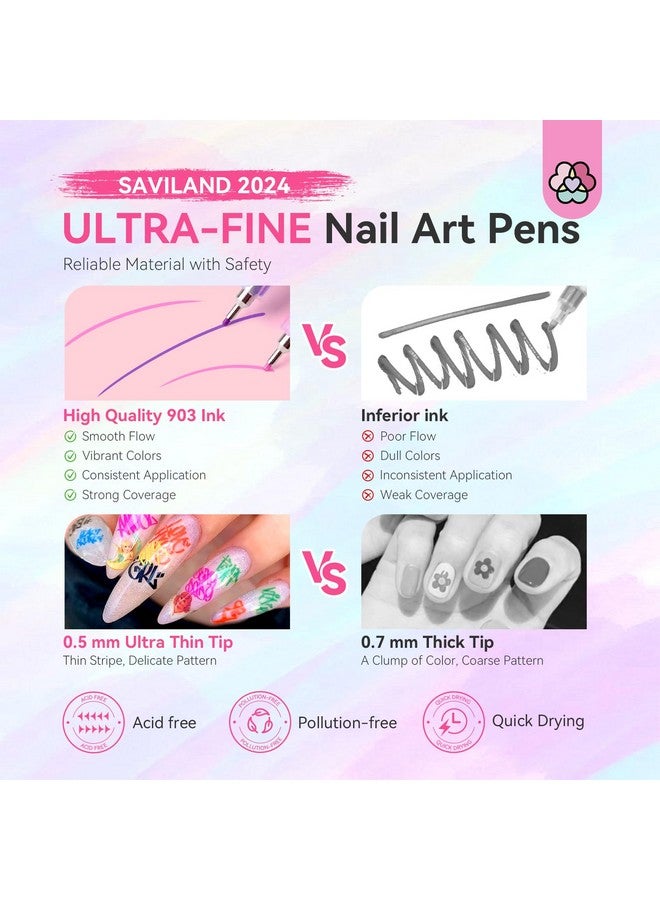 SAVILAND Nail Art Pens Set: 12 Colors 0.5MM 3D Nail Polish Pens Quick Drying Acrylic Paint Nail Art Markers Nail Point Graffiti Dotting Tools Drawing Painting Liner Nail Art Design Pens Home DIY - Image 4