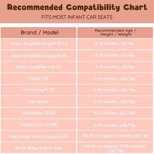 ACRABROS Car Seat Cover Baby: Winter Infant Carseat Canopy for Boy Girl Newborn, Zipper Peeping Window, Warm Cozy Cold Weather Waterproof Fitted, Pink - Image 4