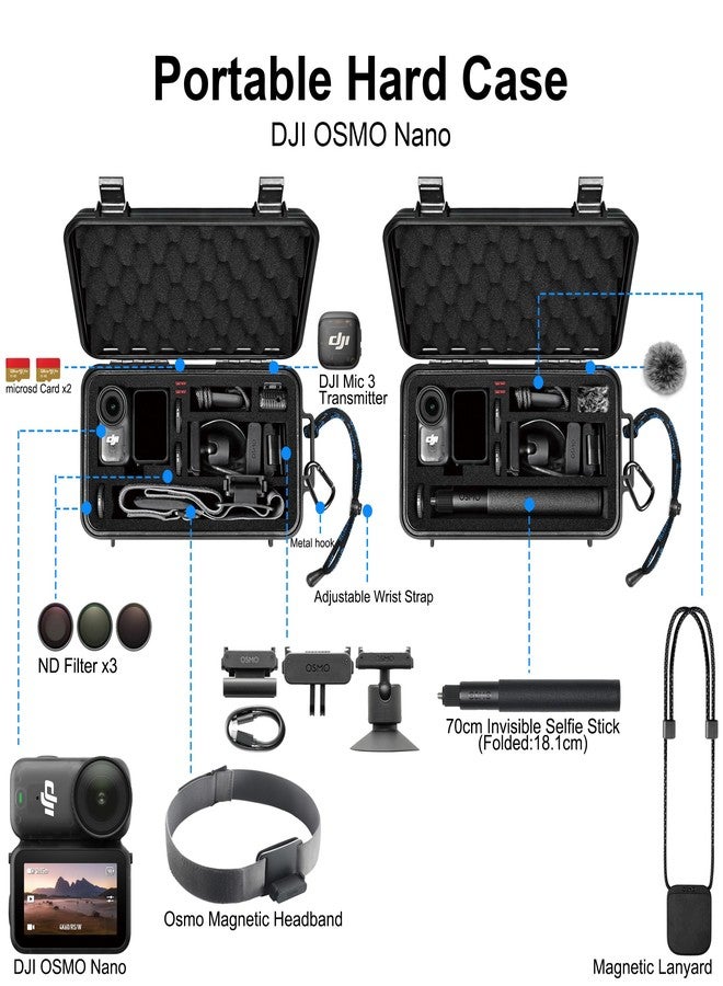 Lekufee Travel Waterproof Hard Case for DJI Osmo Nano Camera, Standard Combo, and Accessories - Black(Bag & Case Only) - Image 2