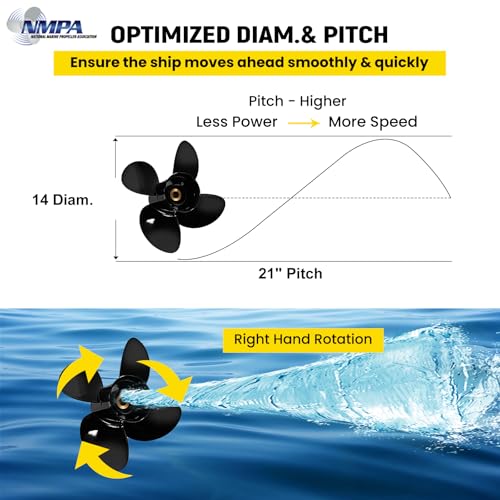 VIF OEM Upgrade 14x21 Aluminum Boat Propeller for Yamaha 150hp 175hp 200hp 220hp 225hp 250hp 300hp F150 F175 F200 F225 Outboard Engines,15 Tooth, 4 Blades, Rh - Image 5