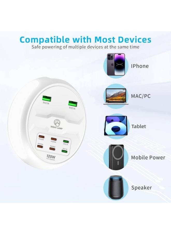 XICEN Power Strip for USB Port, 120W 8 Port Fast Charger with Night Light, 4 PD,2 USB-C,2 USB-A Port, Multiport Charging Station Hub, for iPhone Smart Phone Tablet Headphones - Image 3