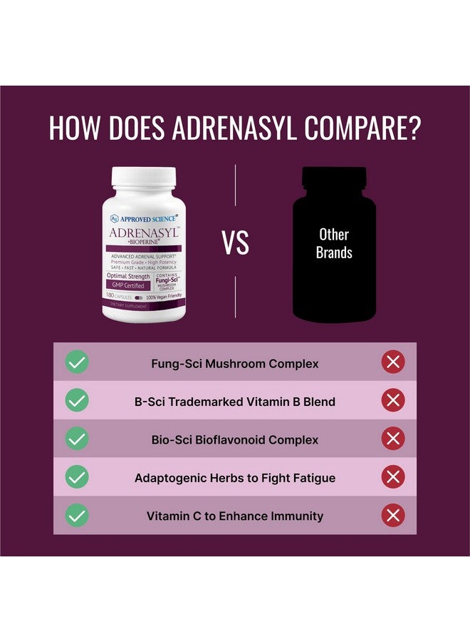 Approved Science علم معتمد أدريناسيل - دعم الغدة الكظرية - 180 حبة - عبوة واحدة - Image 5