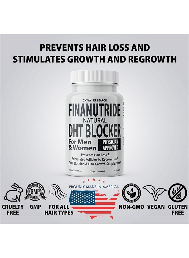 IXYAY RESEARCH Finanutride Natural Dht Blocker & Hair Growth Capsules To Prevent Hair Loss, Stimulate Hair Follicles, Stop Hair Loss, Regrow Hair. Proprietary Anti-Hair Loss, Hair Regrowth Treatment & Vitamin Pills - Image 4