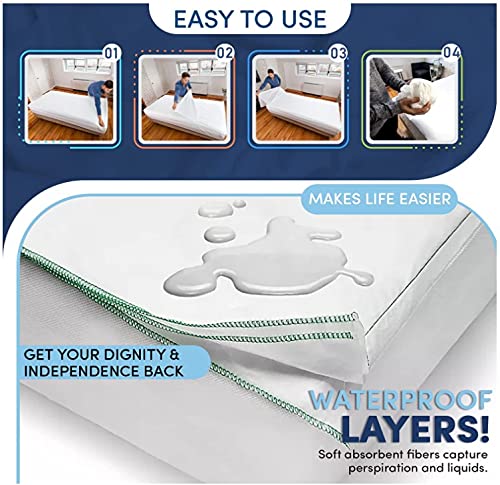 PEELAWAYS Disposable Sheets Mattress Protector – Singles Fitted Cover – Waterproof Bed Pad for Incontinence, Bedwetting, Hospitals (3, Singles) - Image 5