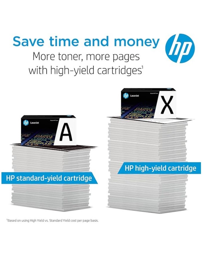 HP 85A Black Toner Cartridge (CE285A) – High-Yield LaserJet Print Cartridge for HP LaserJet Pro P1102w, M1212nf, M1217nfw – Original HP Toner, Crisp Black Text, 1,600 Pages