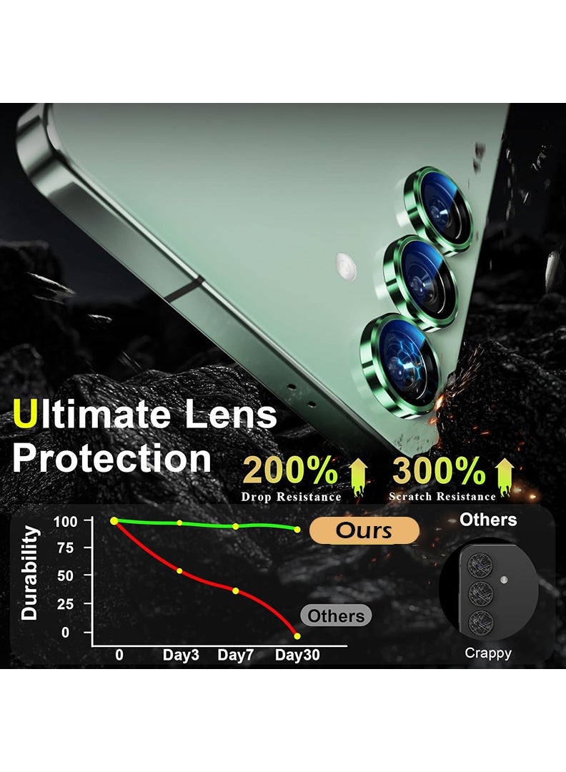 Theodor Samsung Galaxy S25 3 Pcs Camera Lens Protector With 9H Tempered HD Glass Camera Cover Anti Scratch Aluminum Alloy Camera Ring, Green - Image 3