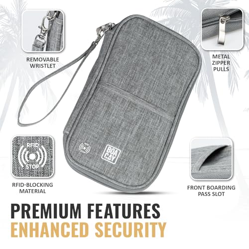 BOACAY Travel Document Organizer with RFID, Family Passport Holder, Wallet for Women & Men, Portable & Waterproof Case for Cards, Boarding Pass, Money - Image 2