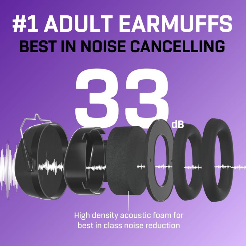 Vanderfields Hearing Protection Ear Muffs for Noise Reduction, 33dB Certified, Noise Cancelling Safety Ear Protection for Shooting, Adult Headphones for Lawn Mowing, DIY, Construction, Woodworking - Image 3