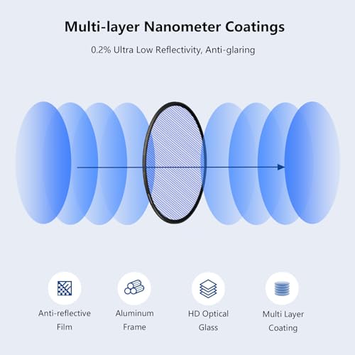 LENSKINS 82mm Variable Blue Streak Filter, Special Effects Lens Filter, Anamorphic Optical Glass, Multi-Resistant Coated, Light Flare Effect Filters for Camera Lens - Image 3