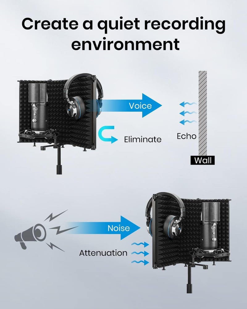 Moukey Microphone Isolation Shield, Foldable Mic Shield with Triple Sound Insulation, Reflection Filter with 3/8" and 5/8" Mic Threaded Mount for Recording Studio, Podcasts, Singing, and Broadcasting - Image 2