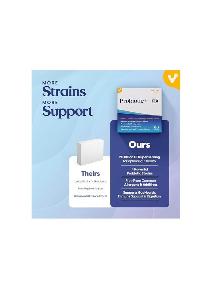 Valeo Probiotic+ | 20 Billion CFUs with 4 Probiotic Strains| Supports Digestive Health, Immune Function, and Gut Flora Balance | Health Supplement for Men & Women | 60 Capsules (240) - Image 3
