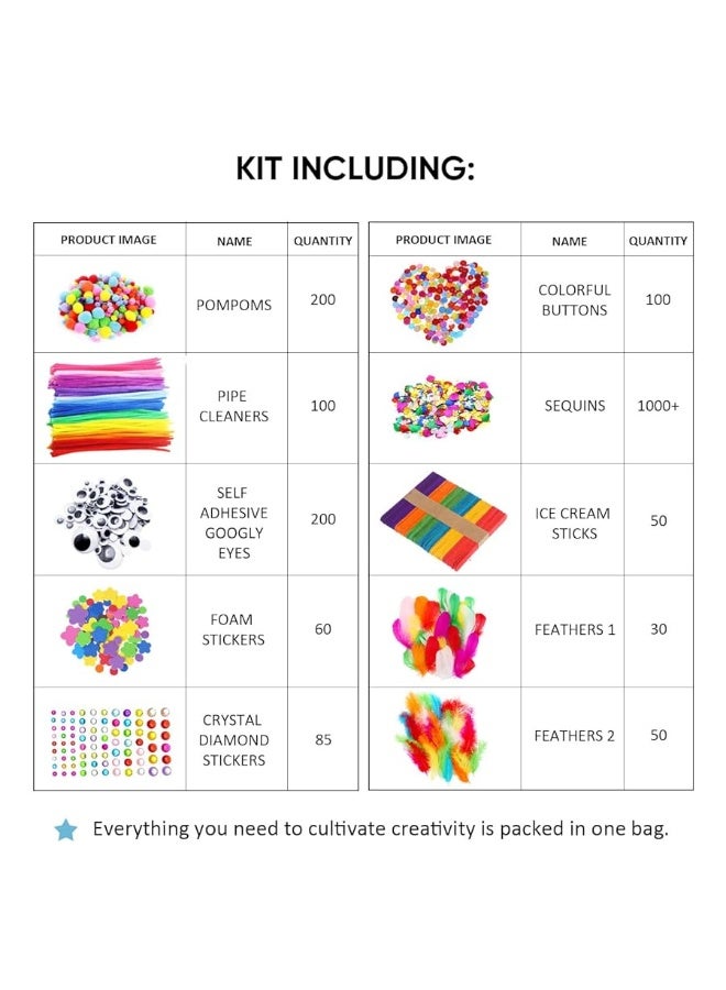 CH HAICHENG Arts and Crafts Supplies for Kids Including Feathers, Pipe Cleaners, Wiggle Googly Eyes, Pom Poms, Buttons, Ice Cream Sticks, Sequins And So On, School Kindergarten Homeschool Supplies Crafts for Kids - Image 5