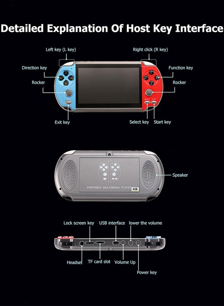 Joshberg X7 Handheld Wireless Video Game Console 4.3 inch - Image 5