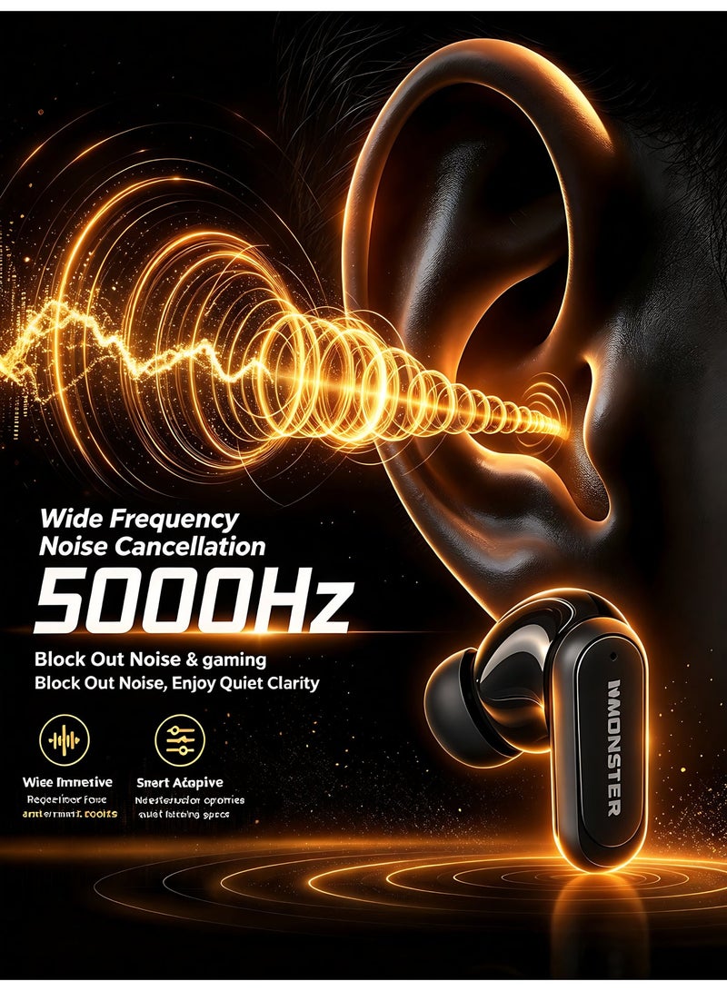 Monster 【In‑ear True Wireless Earbuds】Wireless earbuds with ultra‑long battery life, dual‑mode for gaming/music, IP54 dust and water resistance, ANC/ENC deep noise reduction ‑49+3db, ergonomic, compact and comfortable. - Image 5