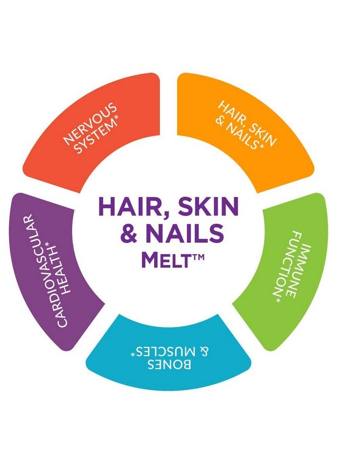 Purity Products - Hair Skin + Nails Melt 1000Mcg B12 + 2500Mcg Biotin Energy Berry Melt Delicious Berry Lemonade Flavor W/ Super Fruits B12 Methylcobalamin 30 Melting Tablets - Image 1