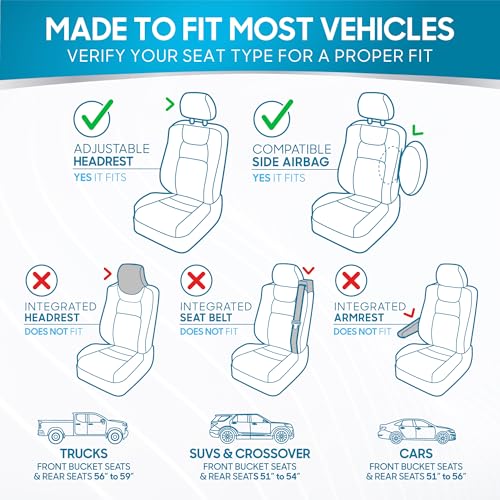 BDK PolyPro Car Seat Covers Full Set in Charcoal on Black – Front and Rear Split Bench for Cars, Easy to Install Cover Set, Accessories Auto Trucks Van SUV - Image 2