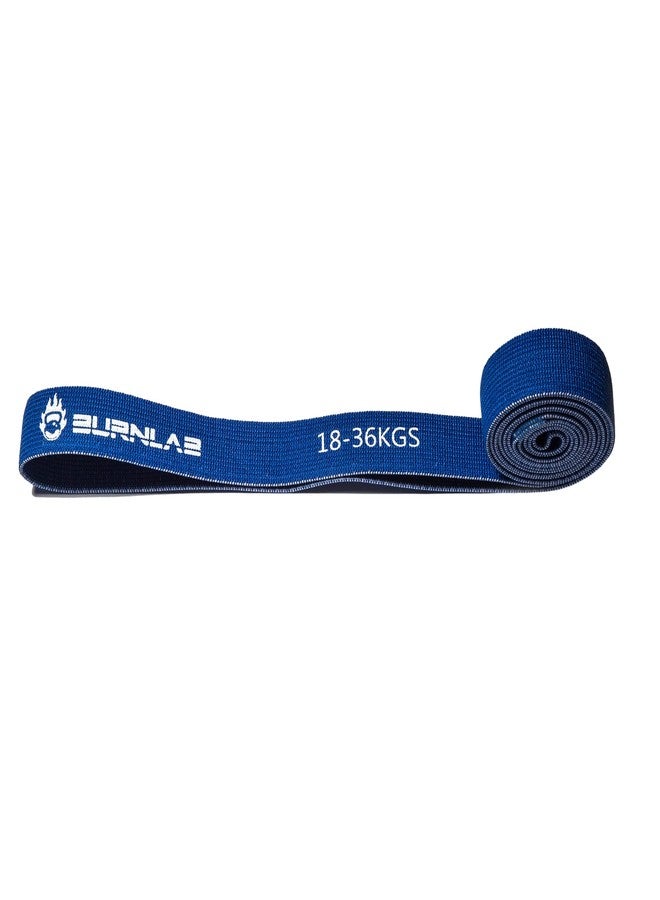 Burnlab Anti Slip Fabric Resistance Bands (Set of 5 Resistance Levels - upto 45 Kgs) with Carrying Pouch - Pull Up Bands for Stretching, Workouts, Powerlifting, Home Fitness and Gym - for Men and Women - Image 5