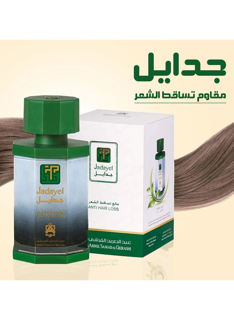 زيت لمنع تساقط الشعر 130ملليلتر