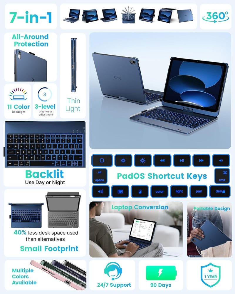 typecase Non-Trackpad Keyboard Case for iPad 11th Gen (A16, 2025) & iPad 10th Gen with 11-Colors Backlight, 360° Rotatable, 7 Use Modes, Bluetooth Keyboard, Pencil Holder-M.Blue (Not for Air11/Pro11) - Image 3