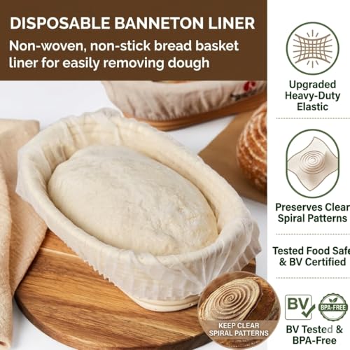 YUANSHAO 50 Pcs Banneton Liner,Banneton Bread Proofing Basket Non Woven Liners Non-Stick Dough,Bread Proofing Cover,Elastic Banneton Basket Liner for Prevents Dough from Sticking to Basket - Image 4