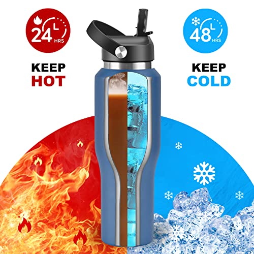 HYDROWION 32oz Stainless Steel Water Bottle(Cold for 48 Hrs, Hot for 24 Hrs), Double Wall Vacuum Insulated Water Flask with Straw Lid, Spout Lid and Flex Cap, Fit in Any Car Cup Holder, Cobalt - Image 3