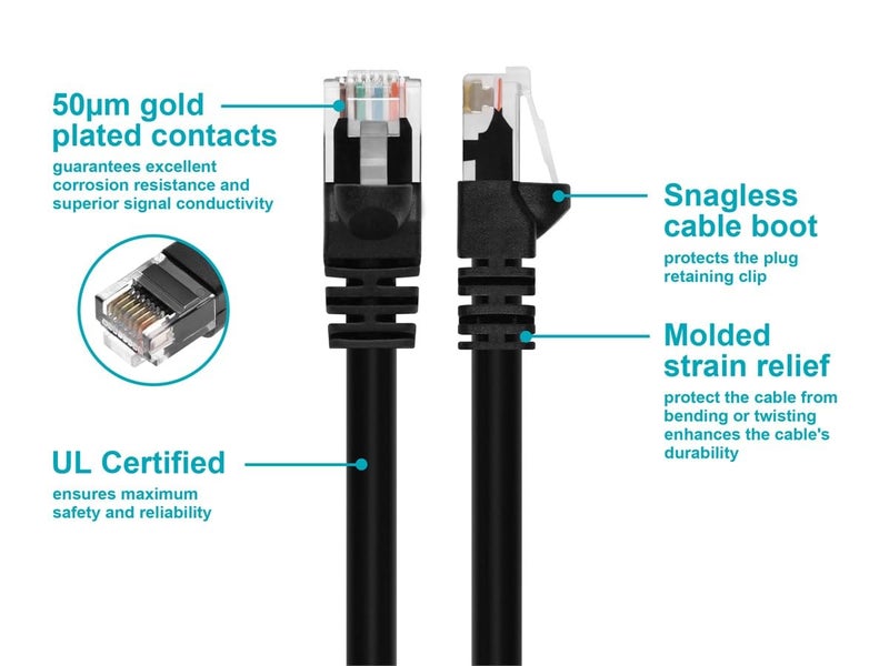 Monoprice Cat6 Ethernet Patch Cable - Snagless RJ45, Fullboot, 24AWG Stranded Pure Bare Copper Wire, 550Mhz, UTP, 14 Feet, Black - Image 3